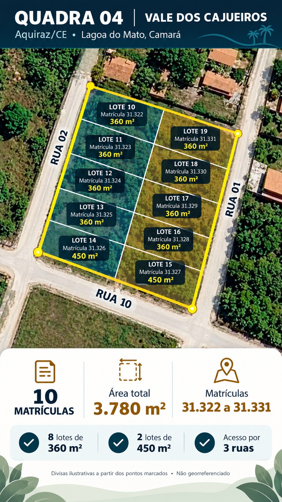Imagem do ChatGPT 27 de out. de 2026, 10_13_52-2 Terrenos à Venda no Vale dos Cajueiros – Lotes de 360 m² e 450 m² | Camará – Aquiraz/CE – foto 2